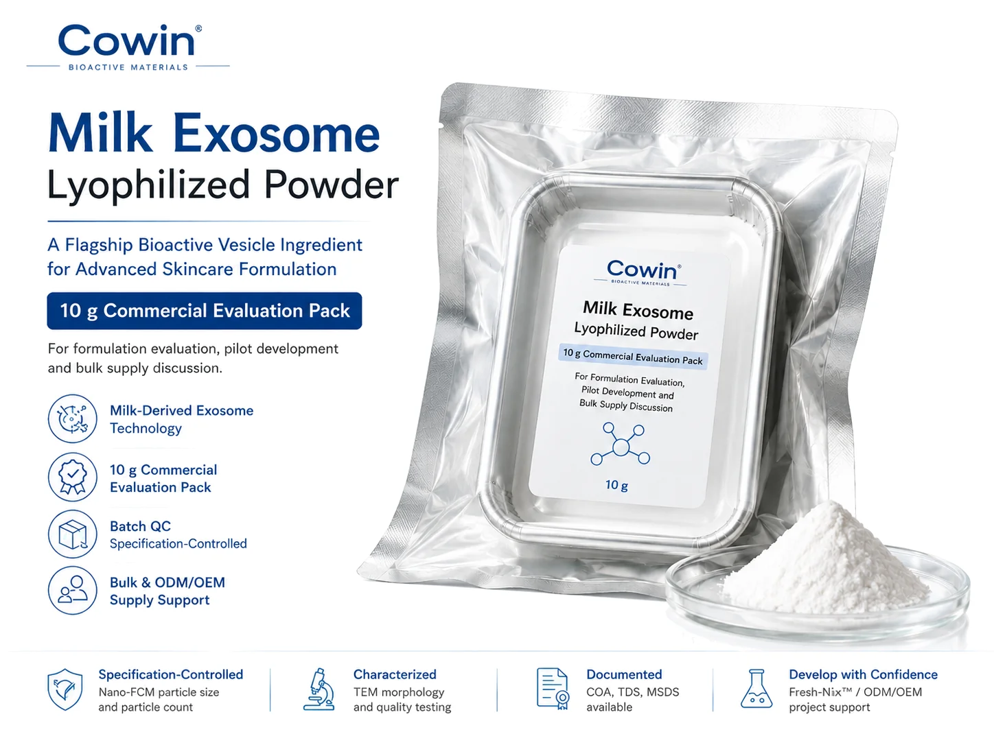 Freeze-Dried Powders — Reference 03 — format reference